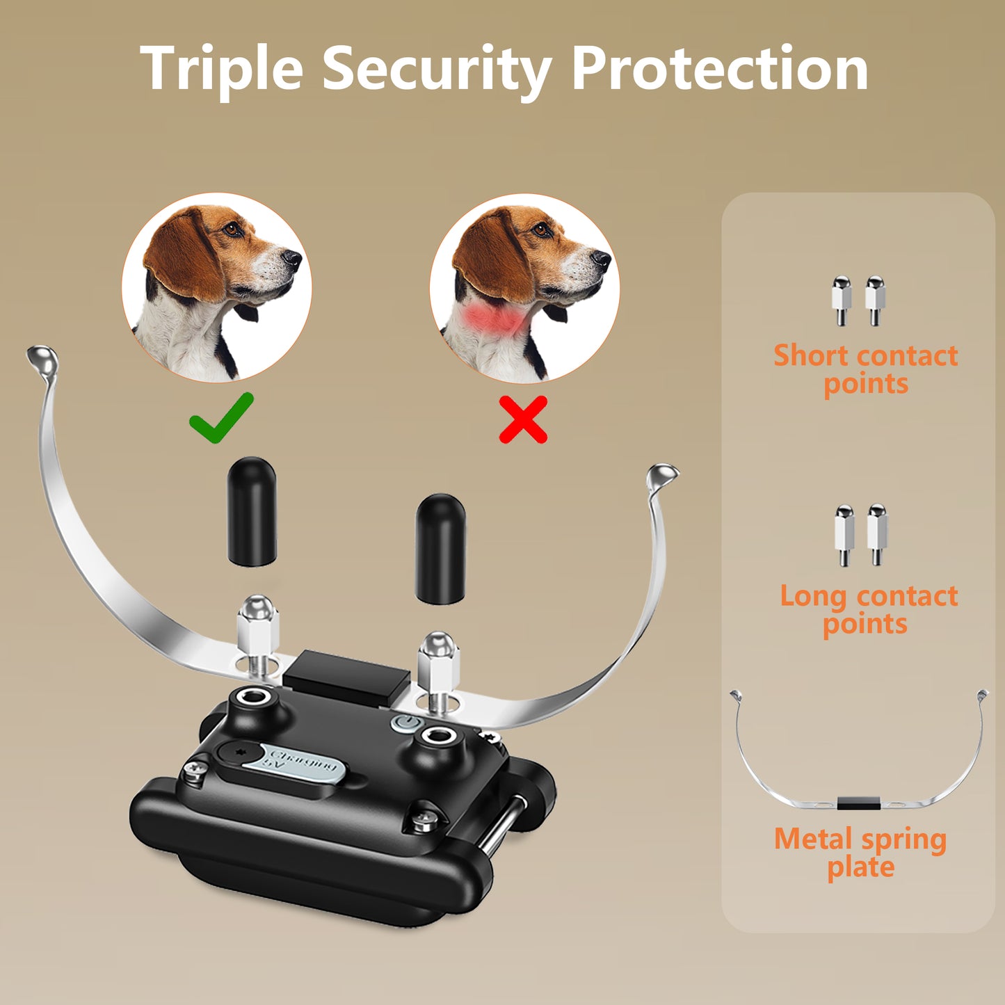 Zlolen Replacement Dog Training Collar Receiver for P Collar 628 Series